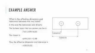 Dimensions and Tolerancing