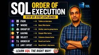 Your SQL Queries Don't Execute How You Think