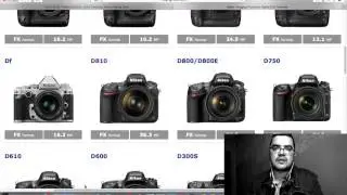 dSLR Full Frame: No solo es cuestión de calidad de imagen