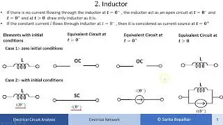 Transient Analysis Basics Part II