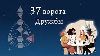 37 ворота. Взаимодействие 40 и 37 ворот. Дизайн Человека