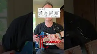 Post Malone - Guy For That - Guitar Chords