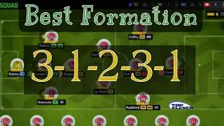 Top eleven 2023| Best Formation: Tips and Analysis (With Result proof) #topeleven3d