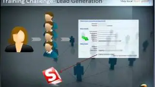 Generating Leads with your Training Program
