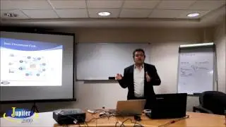 6) SAP Procurement Material Management | طبيعة موديل الساب الخاص بأدارة الموارد والمخازن والمشتريات