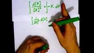 Integrated Rate Law: Second Order Reaction
