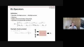 SPIRAL: AI for High Performance Code