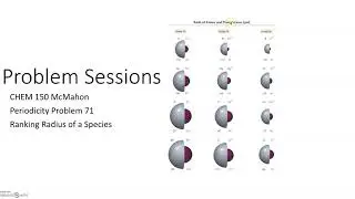 Ranking Isoelectronic Species by Decreasing Radius