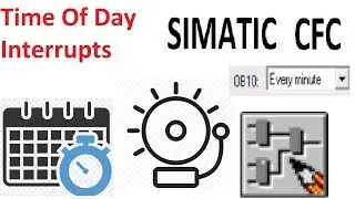 A blinking WORD in each minute | OB10 in SIMATIC CFC | SIEMENS PCS7 | STEP 7 |Time of day interrupt