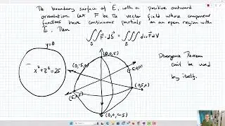 Divergence Theorem for Non-closed or non-simple volume