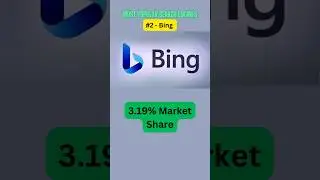 Top 5 search engines #shorts #top5 #search #engine #baidu #bing #yandex #google #yahooboy