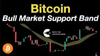 Bitcoin: Bull Market Support Band