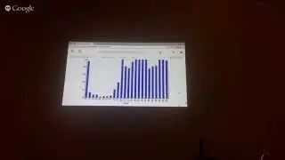 DataFrame: Spark's new abstraction for data science by Reynold Xin of Databricks