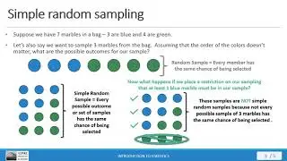 Stat 101 Lecture 1.3.2 - Simple Random Samples