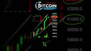 Bitcoin #криптоновости #криптоинвестор #форексброкер #курсбиткоина #биткоинсегодня #биток