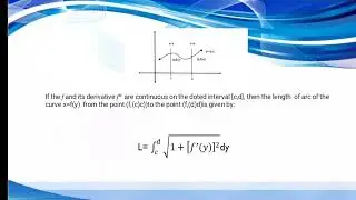 | Lengths of Plane Curve in Integration |