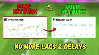 NO MORE LAGS & DELAYS! 🚫 Fix 