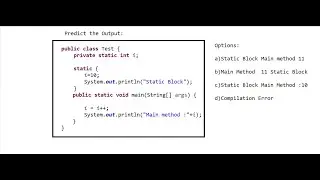 Java Multiple Choice Question 1