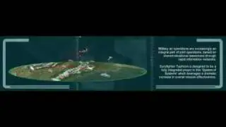 Typhoon an uncertain world