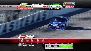 [HD] Juan Pablo Montoya - Texas Qualifying Lap 11/05/2010