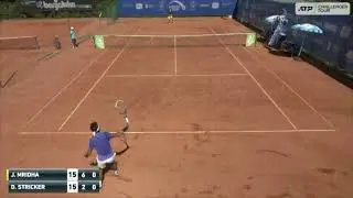 Jonathan Mridha - Dominic Stricker, Banja Luka Challenger 2021 - Highlights