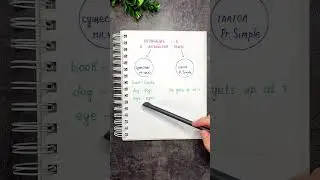 окончание S в английском | ЧТО ОНО ОЗНАЧАЕТ?  #english #английскийязык #shorts