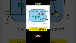 Why LSTM is better than RNN? 