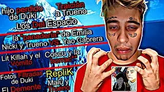 El Iceberg más OSCURO de Artistas y Streamers Argentinos
