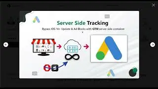 Shopify Google Ads Conversion Tracking | Infinite Google Ads Tracking