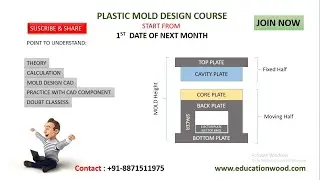 MOLD Design Course Information