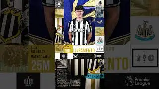 Newcastle United Official Squad Season 2023/24