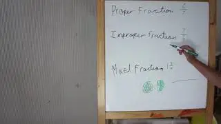 KS 2 Mathematics: Proper, Improper and Mixed Fractions: Explaination with Examples