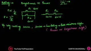 summery of mesh and node analysis | Rating concepts | Network Theory |  EESL | GATE | ESE | PSU