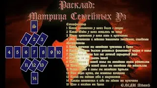 Расклад Матрица Семейных Уз