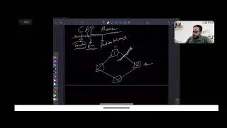 System design of Instagram by Experts