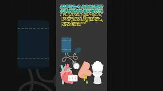 Alpha-1 Agonist Facts!
