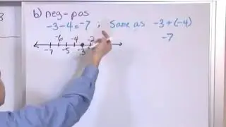 Pre-Algebra_Lesson 05_Subtracting Integers Part 2