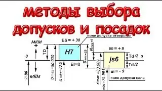 Нормирование точности, допуски и посадки