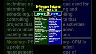 PERT v/s CPM
