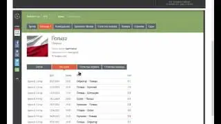 Шотландия - Польша прогноз на матч.