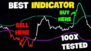 The BEST Buy Sell Signal Indicators together On Tradingview?