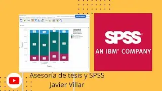 Alfa de Cronbach con SPSS y  baremos para tesis Clase 03
