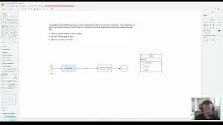 System Design Сервис коротких URL 