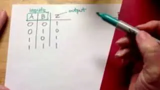 Writing A Logic Expression from A Truth Table: 2 Inputs