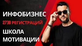 ТРАФИК ДЛЯ  ИНФОБИЗНЕСА. Кейс - онлайн школа мотивации. Яндекс Директ