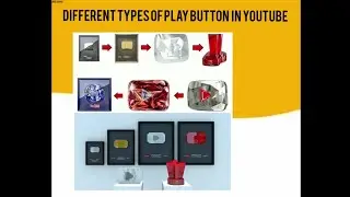 Different types of play buttons in Youtube||Youtube play button DETAILS||Diamond,Ruby,Red Diamond