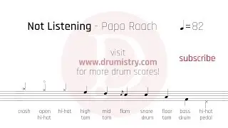 Papa Roach - Not Listening (clean) Drum Score