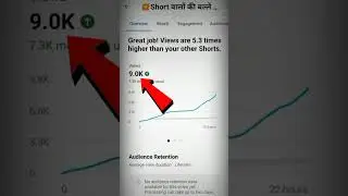 Video viral kre #short #viral #virialshorts tiktok