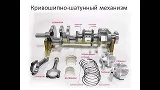 Fire engine design, command-and-staff vehicles, valve timing mechanisms: lecture excerpt.