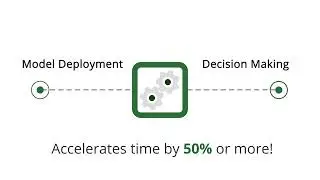 AI Orchestration